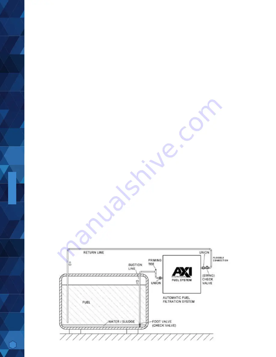 Axi SFM 1080 Instruction, Operating And Maintenance Manual Download Page 10