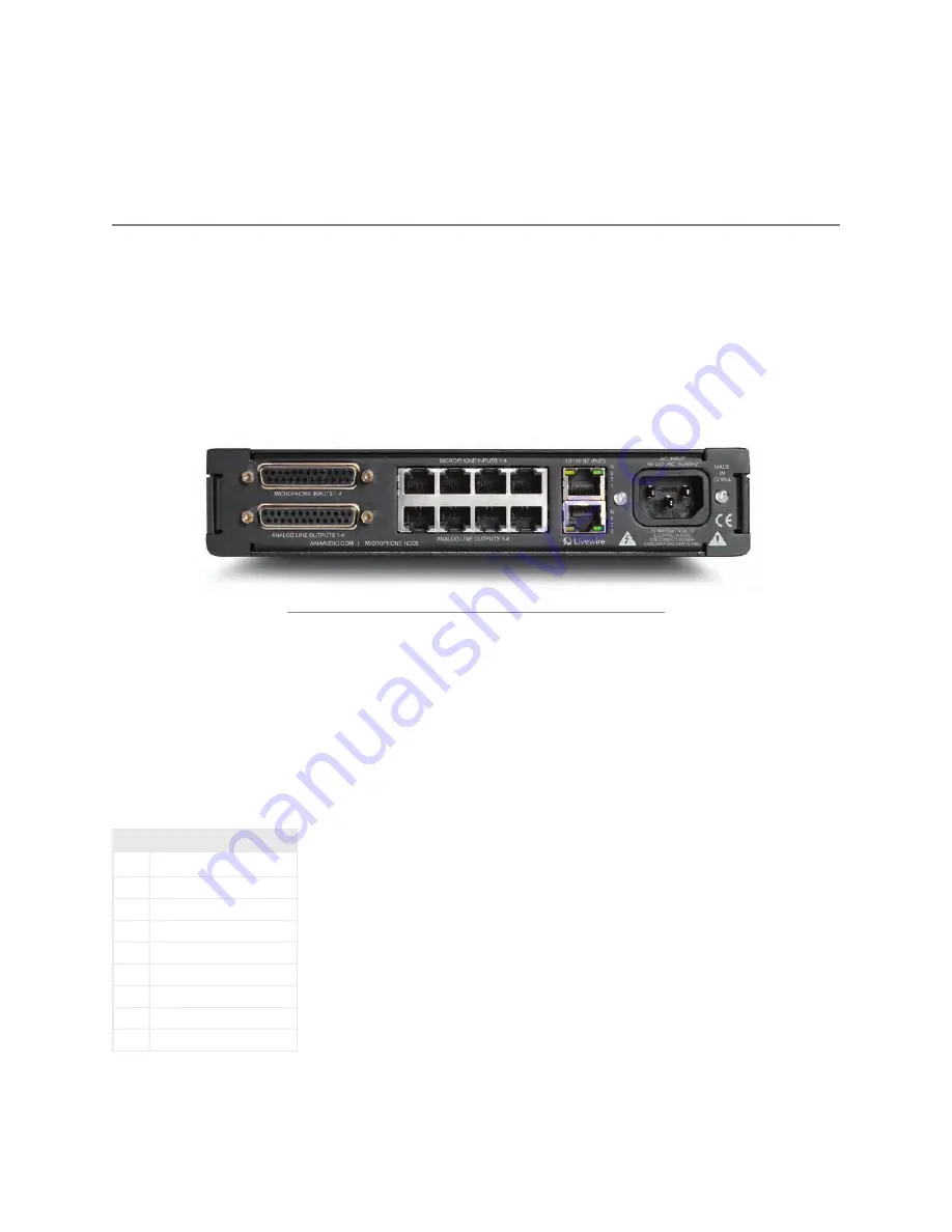 Axia xNode Installation & User Manual Download Page 36