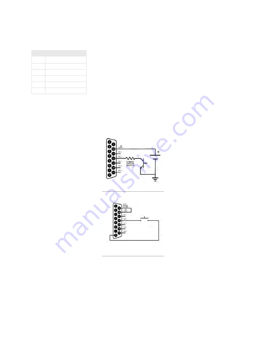 Axia xNode Installation & User Manual Download Page 40