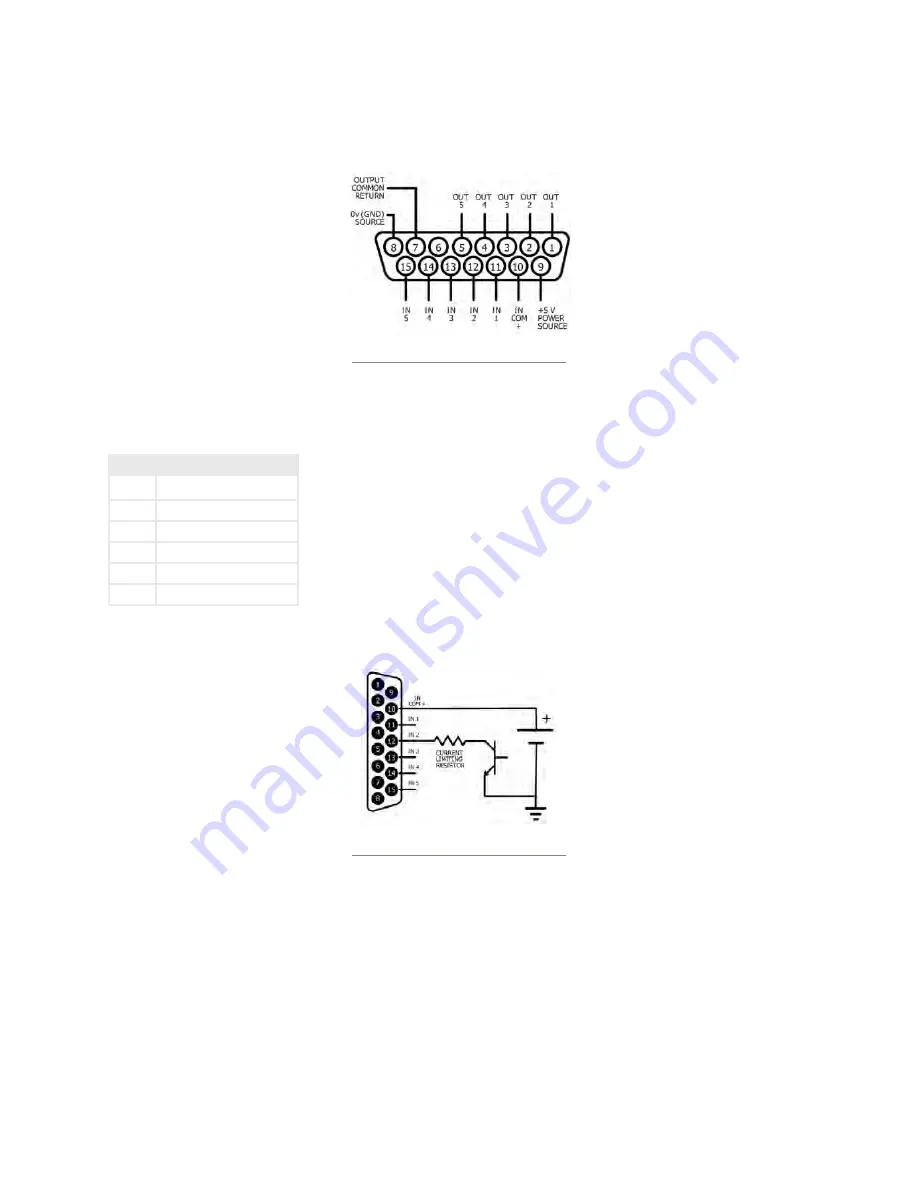 Axia xNode Installation & User Manual Download Page 45