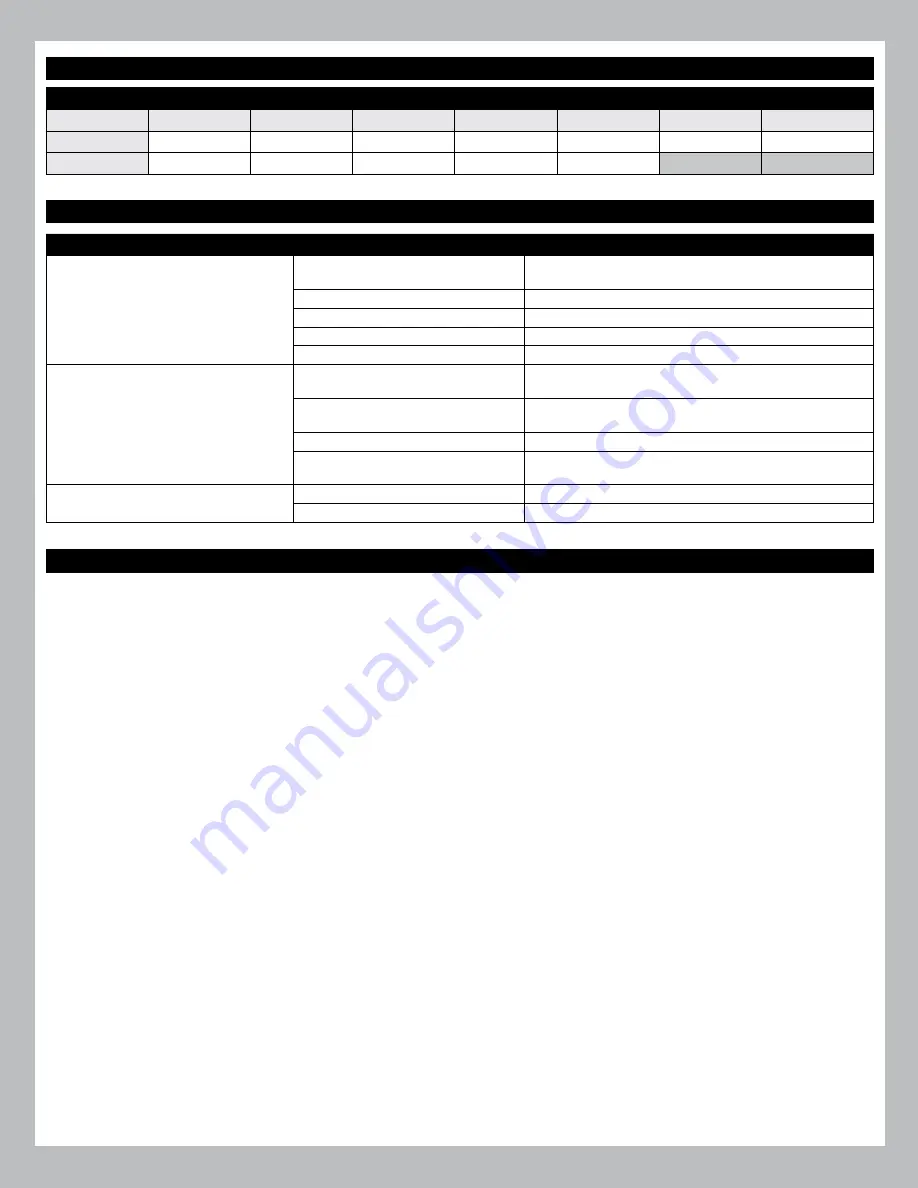 Axial GRAVE DIGGER MONSTER JAM TRUCK SMT10 Instruction Manual Download Page 11