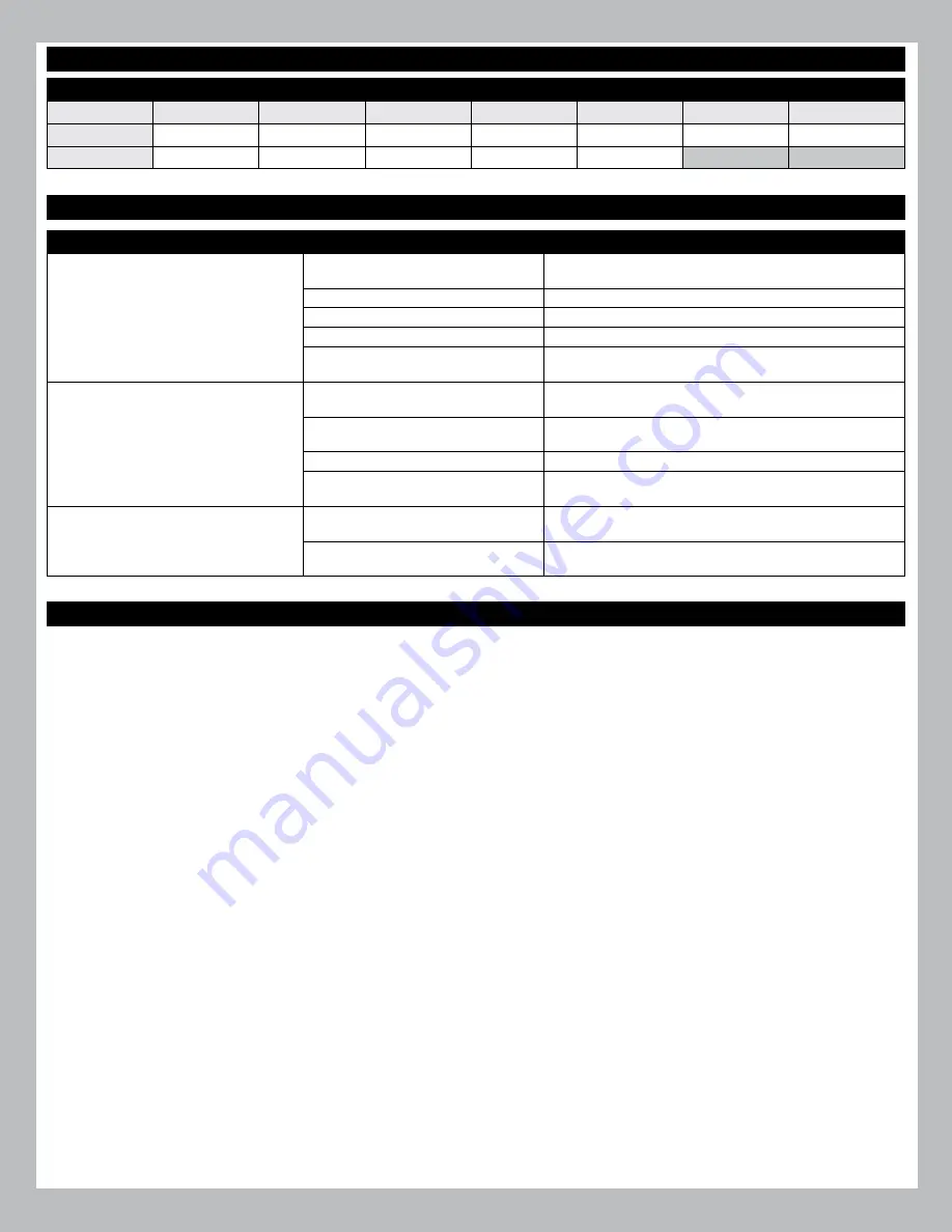 Axial GRAVE DIGGER MONSTER JAM TRUCK SMT10 Instruction Manual Download Page 23