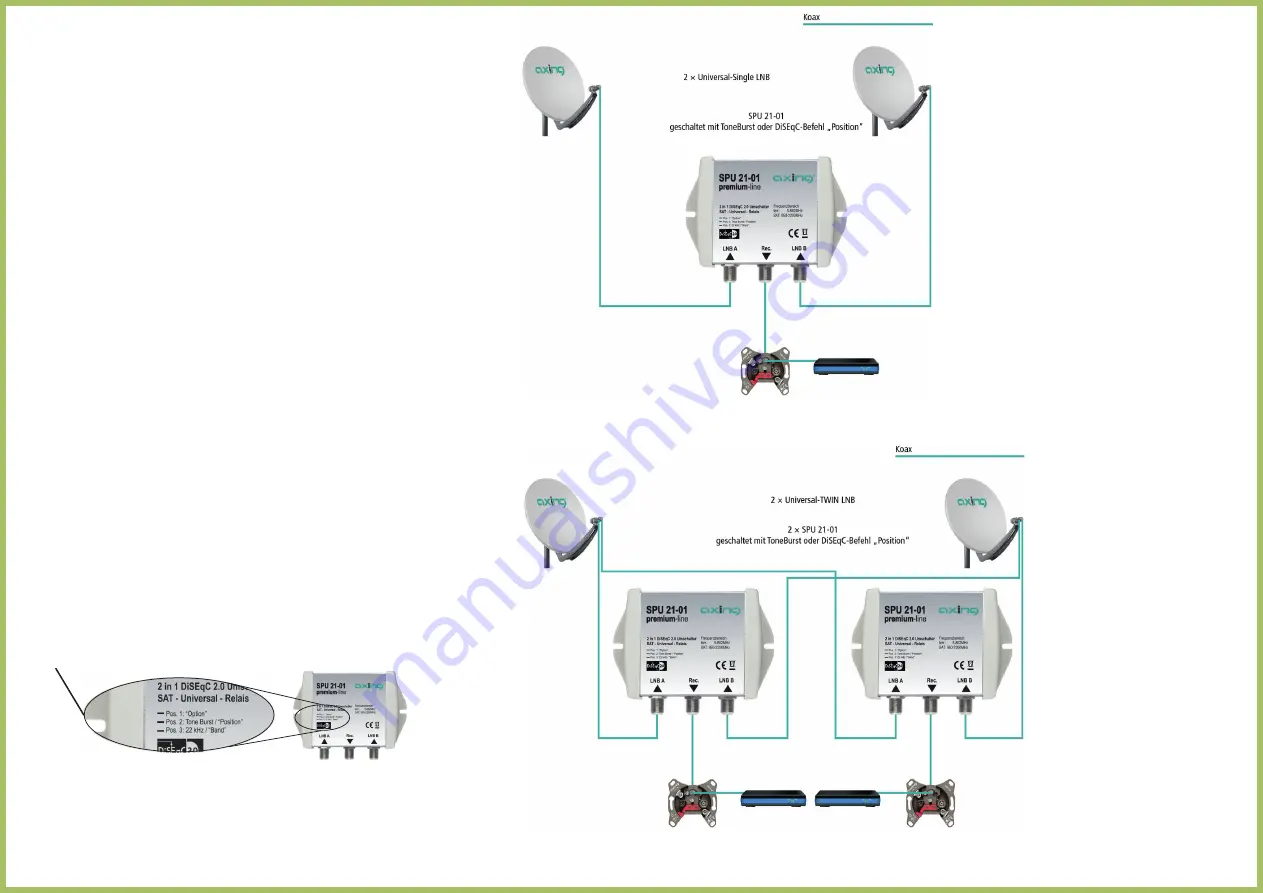 axing basic-line SPU 21-01 Operation Instructions Download Page 2