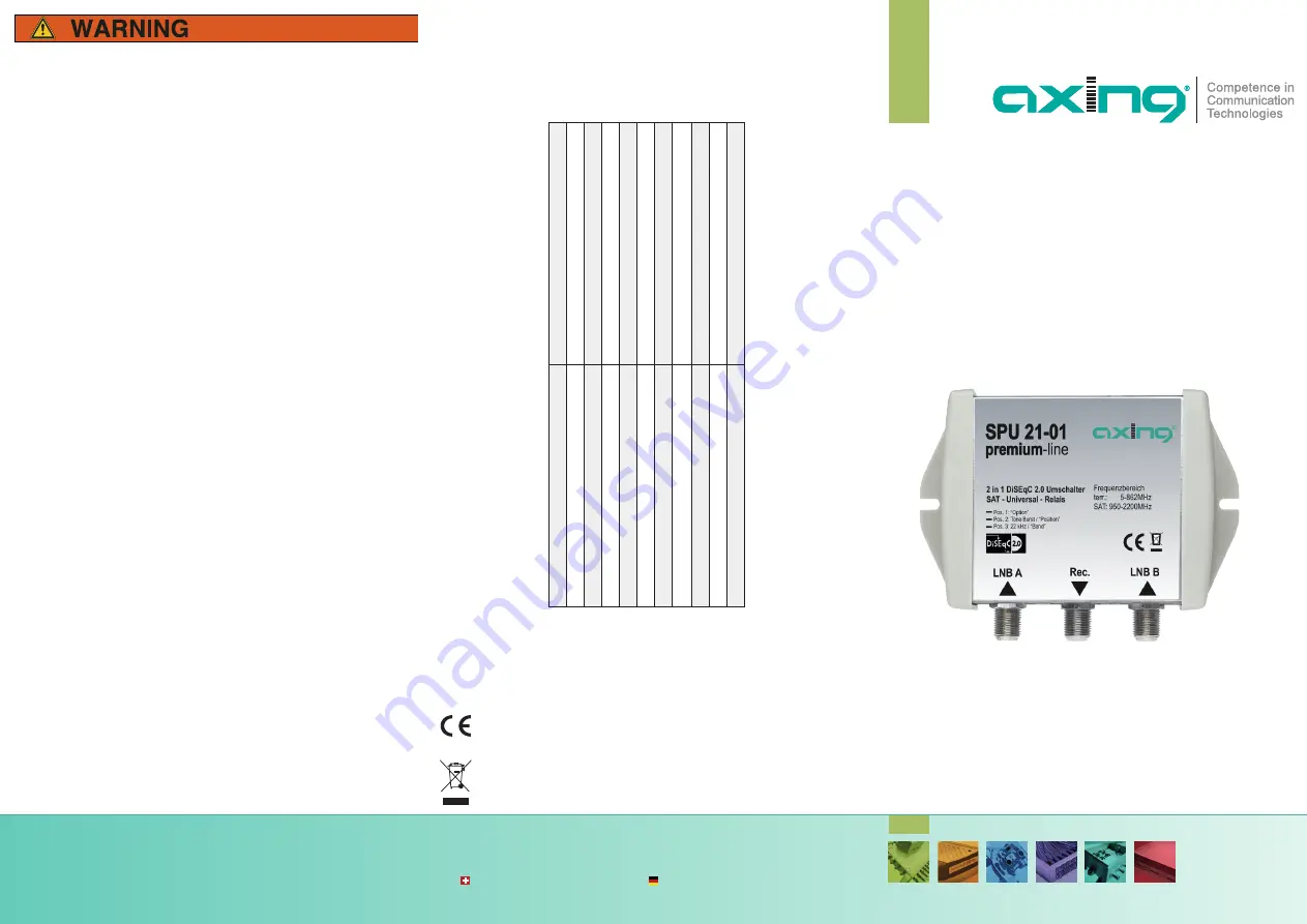 axing basic-line SPU 21-01 Скачать руководство пользователя страница 3