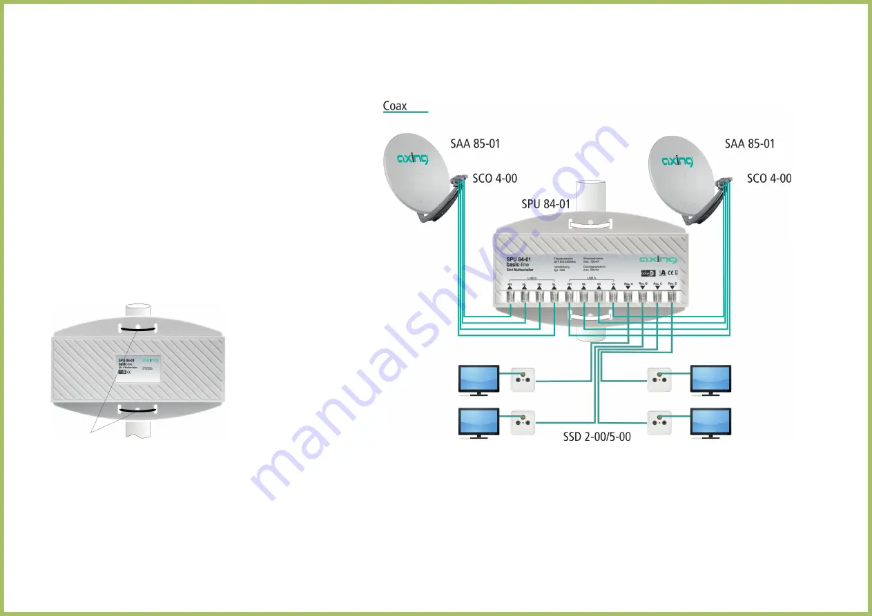 axing basic-line SPU 84-01 Operation Instructions Download Page 4