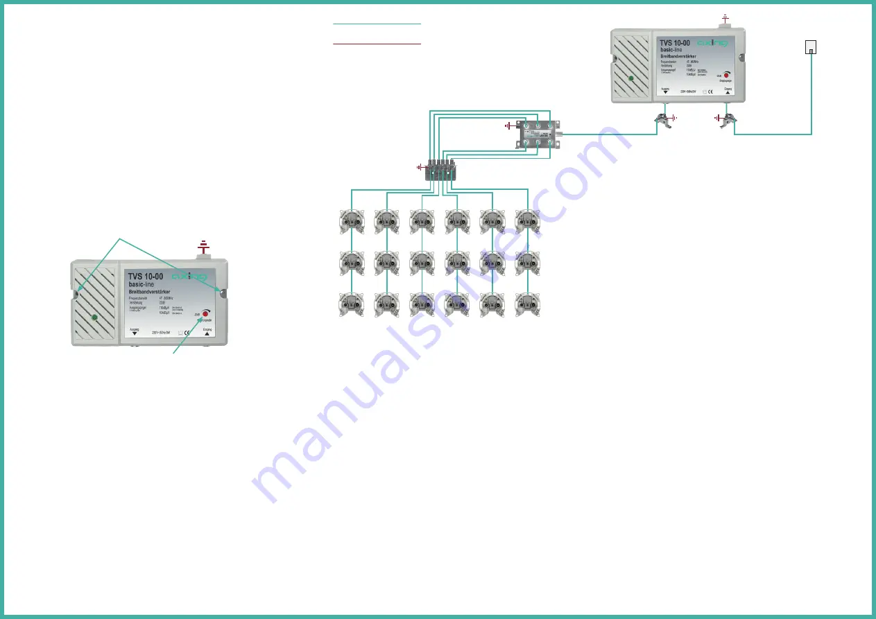 axing basic TVS 10-00 Operation Instructions Download Page 2