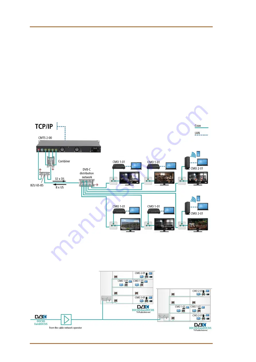 axing CMO 1-01 Operation Instructions Manual Download Page 38