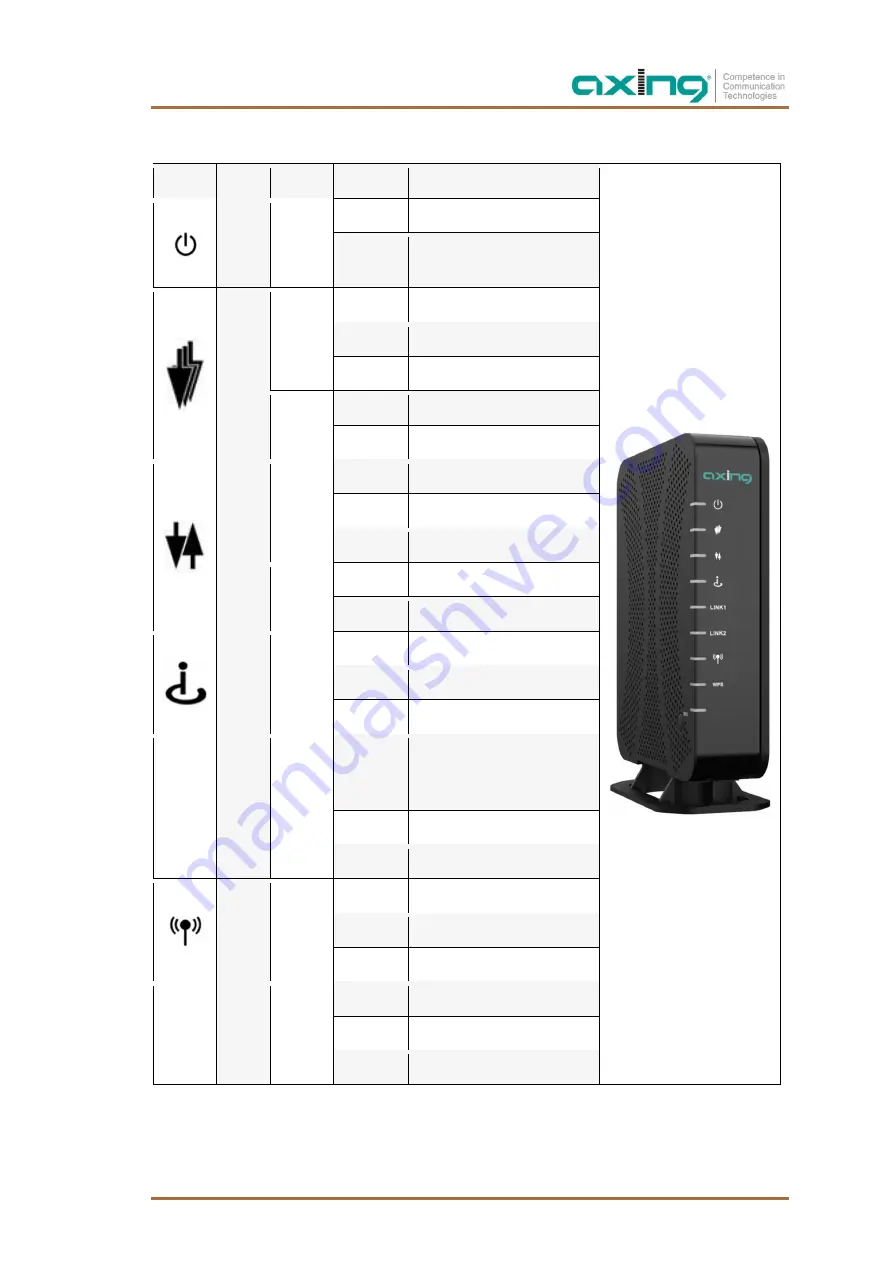 axing CMO 1-01 Operation Instructions Manual Download Page 41