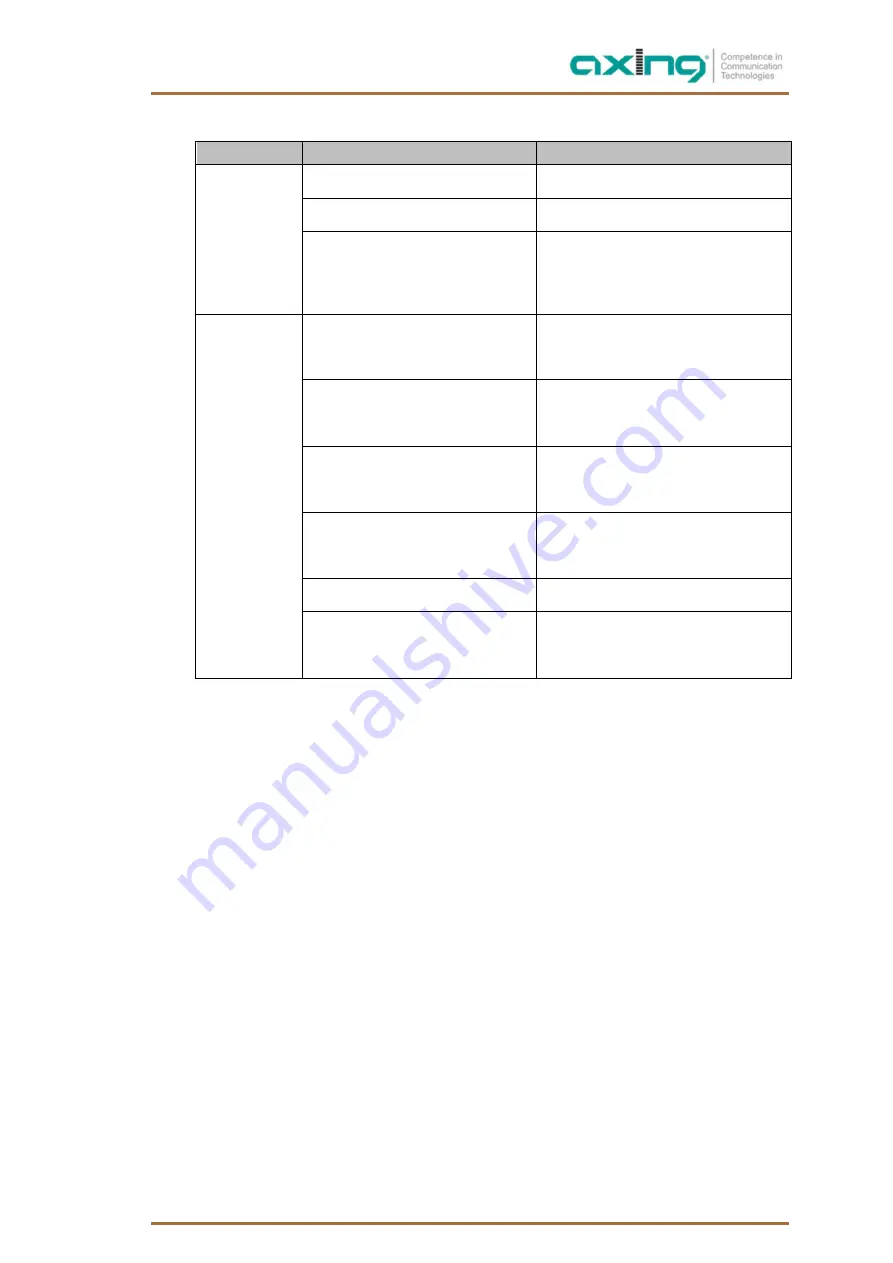 axing CMTS 2-00 Operation Instructions Manual Download Page 35