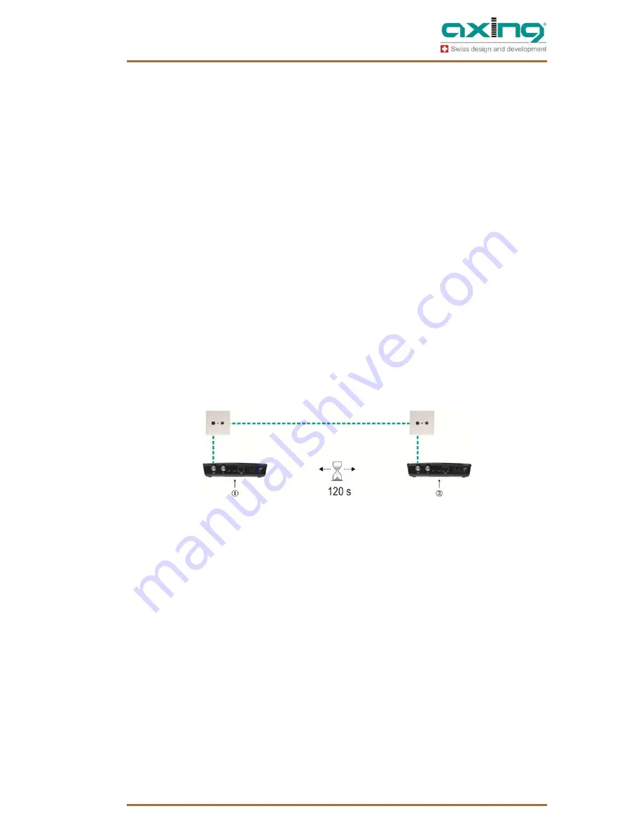 axing EoC 1-01 Ethernet over Coax Скачать руководство пользователя страница 11