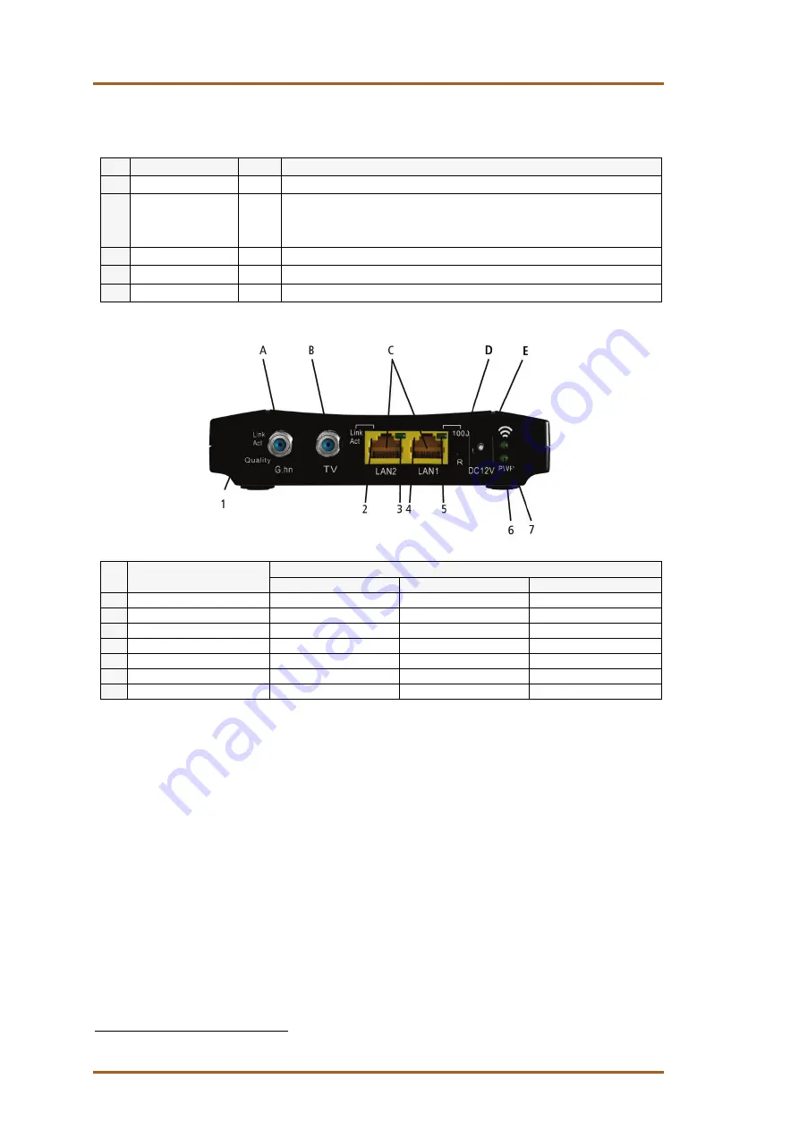 axing EoC 1-11 Operation Instructions Manual Download Page 34