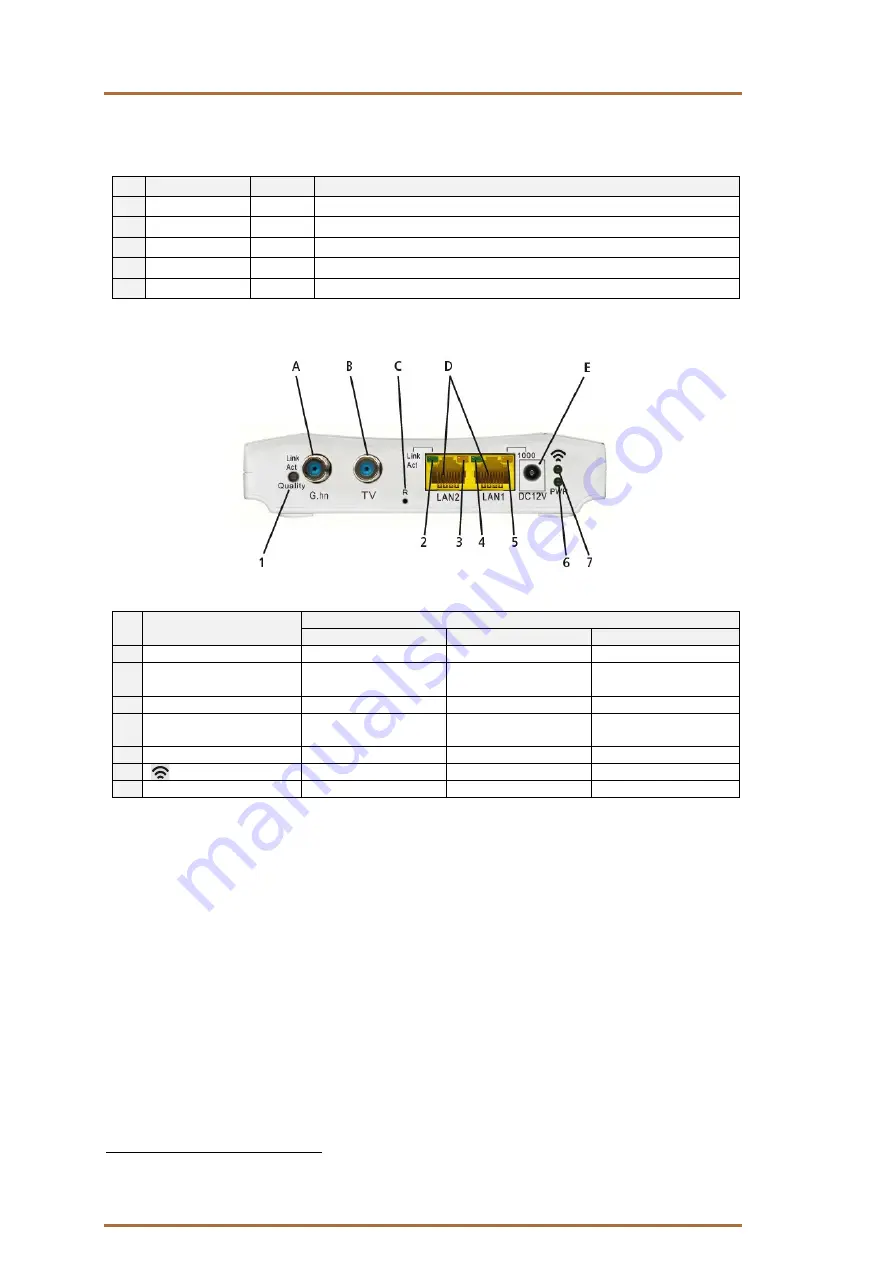 axing EOC 1-31 Operation Instructions Manual Download Page 10