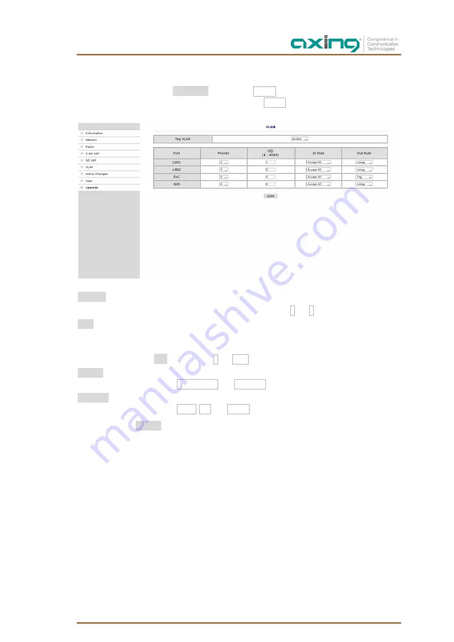 axing EOC 1-31 Operation Instructions Manual Download Page 21