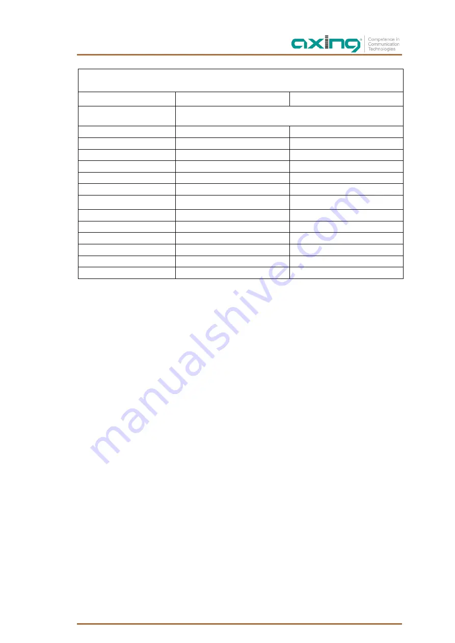 axing EOC 1-31 Operation Instructions Manual Download Page 25