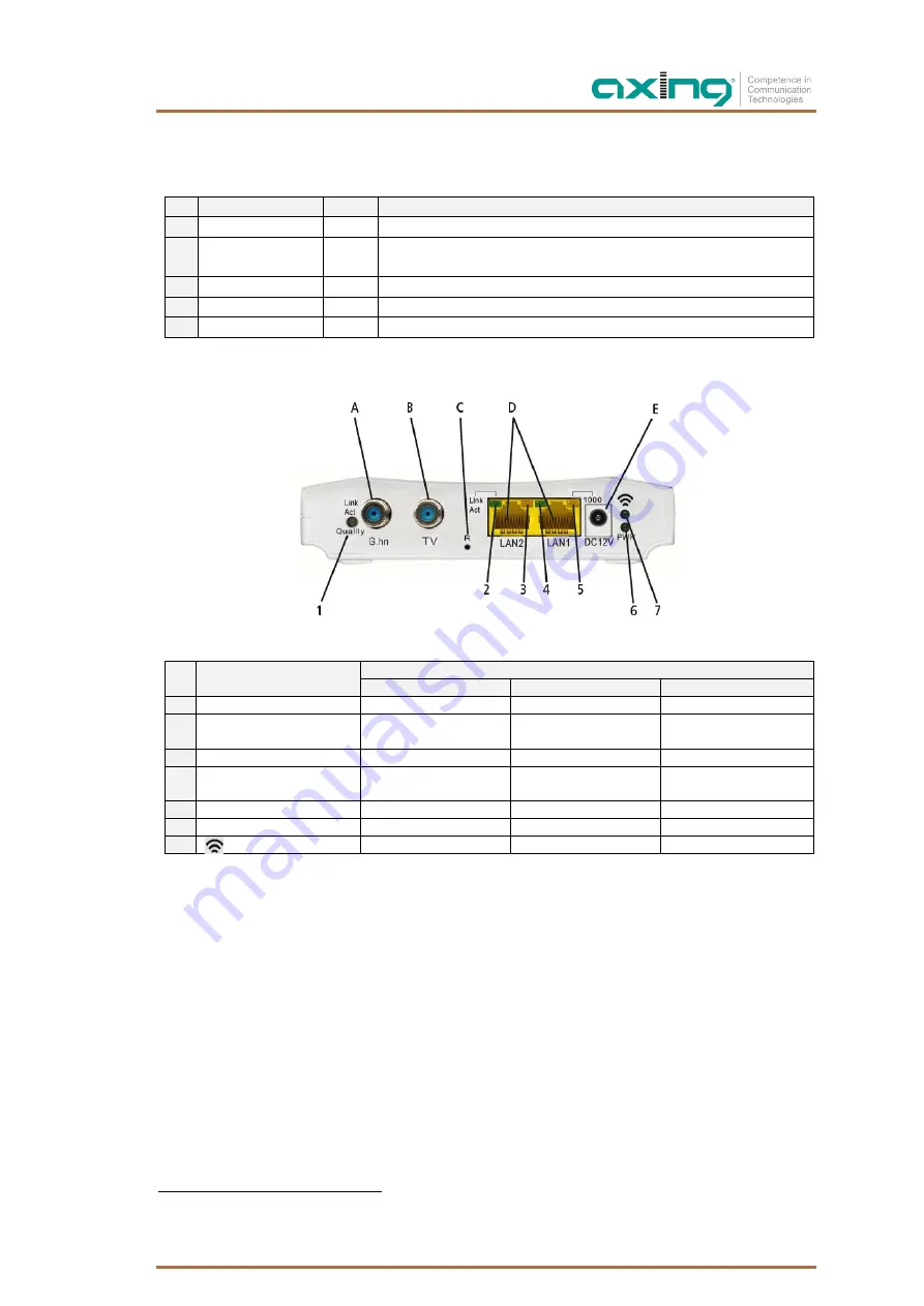 axing EOC 1-32 Operation Instructions Manual Download Page 9