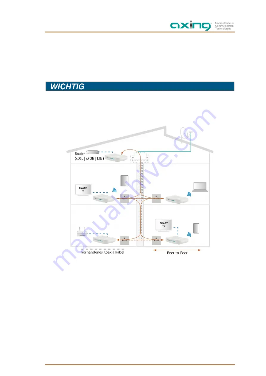 axing EOC 1-32 Operation Instructions Manual Download Page 11