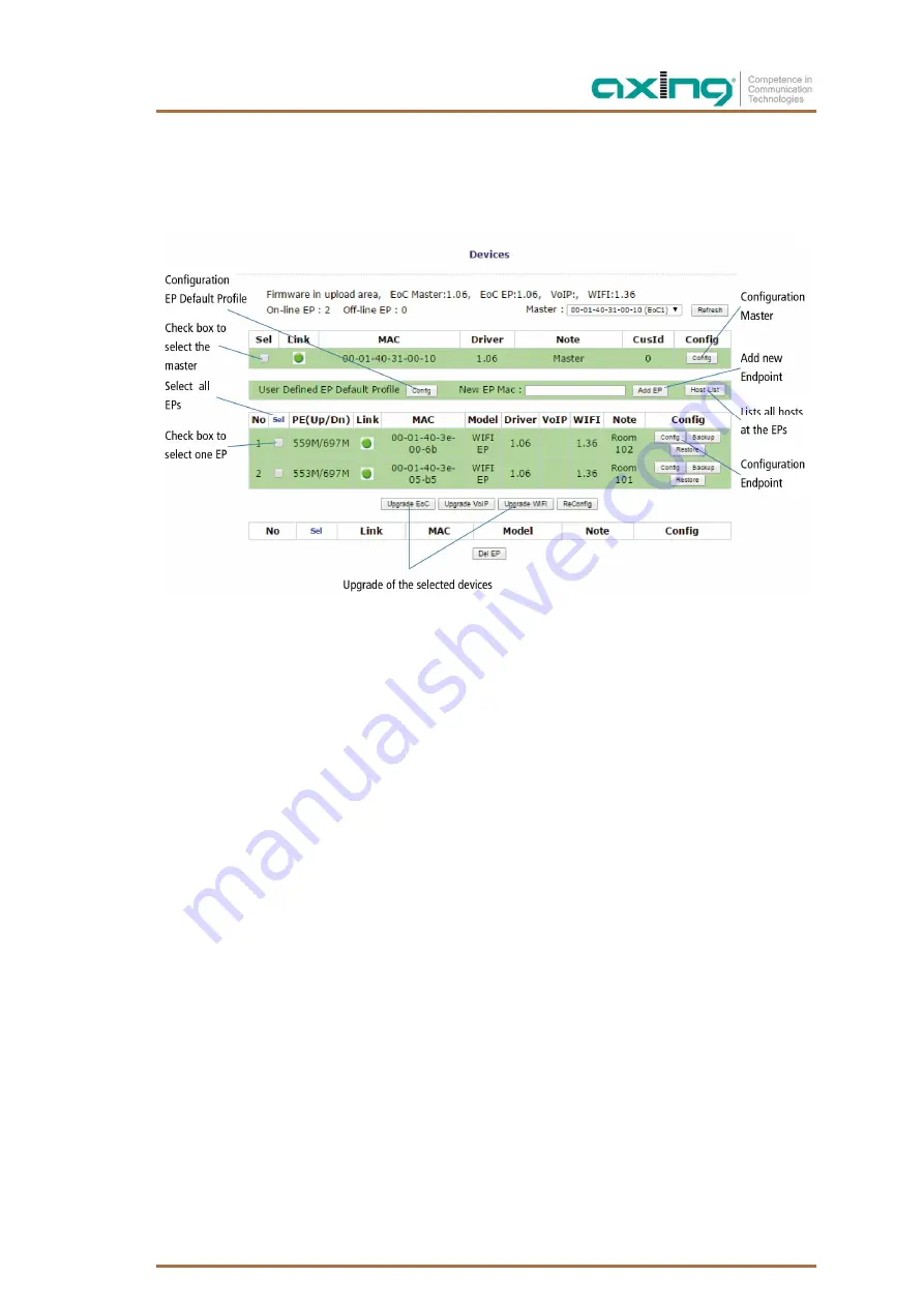 axing EoC 10-01 Operation Instructions Manual Download Page 61