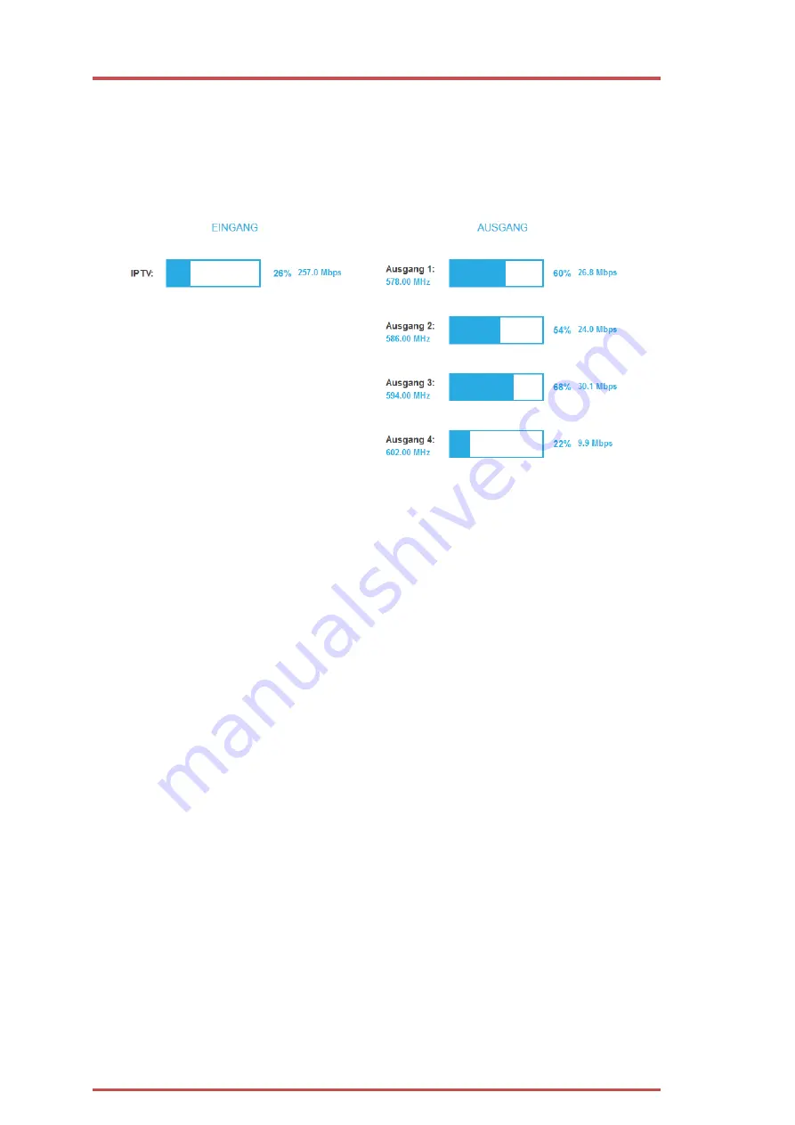 axing MIE 4-02 Operation Instructions Manual Download Page 18