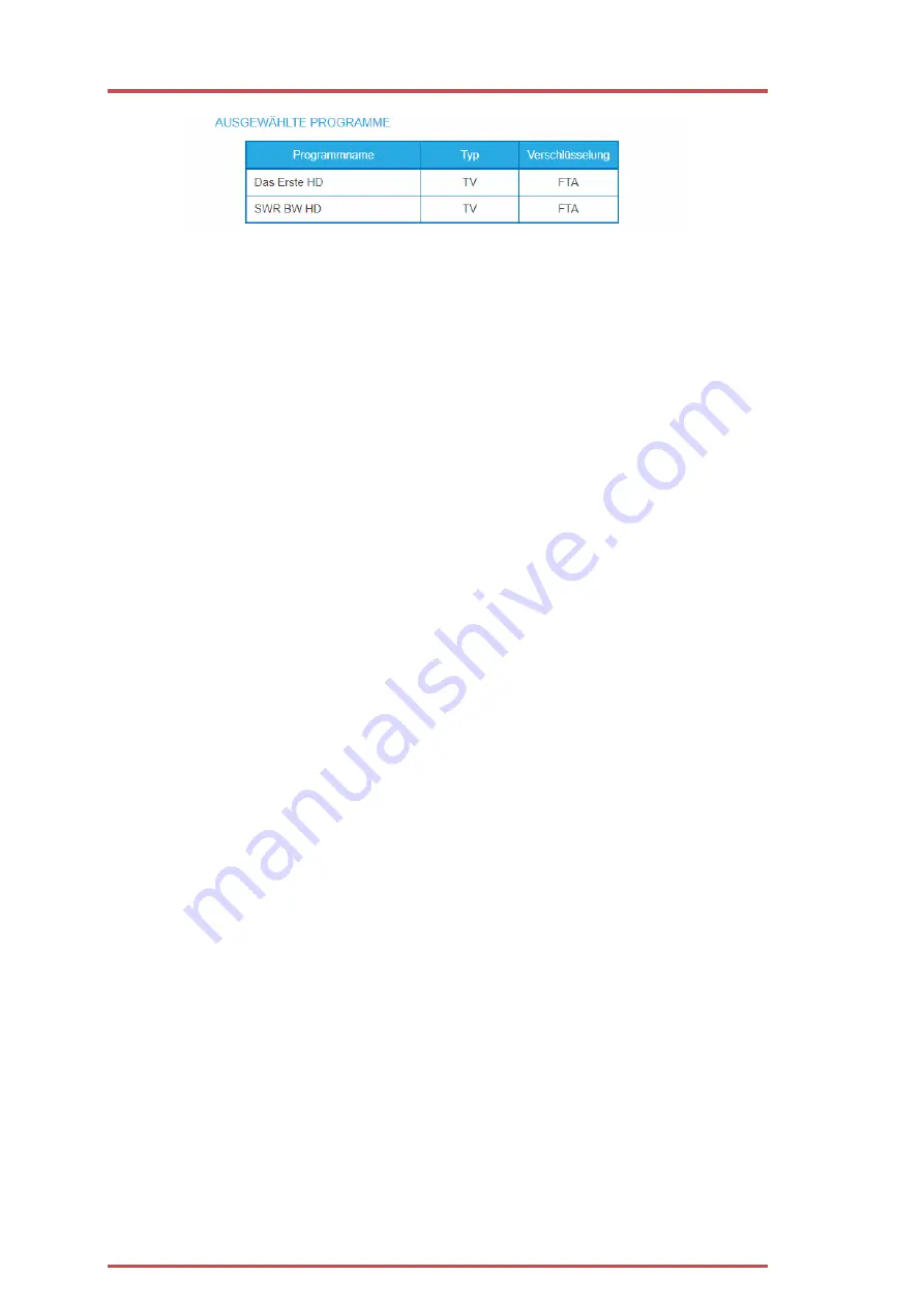 axing MIE 4-02 Operation Instructions Manual Download Page 38