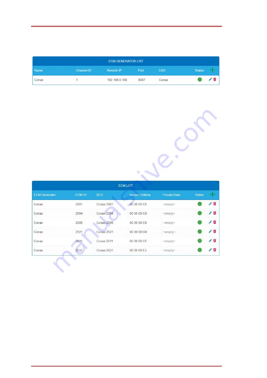 axing MIE 4-02 Operation Instructions Manual Download Page 56