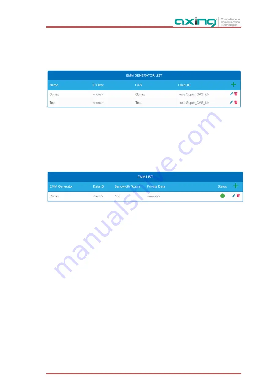 axing MIE 4-02 Operation Instructions Manual Download Page 57