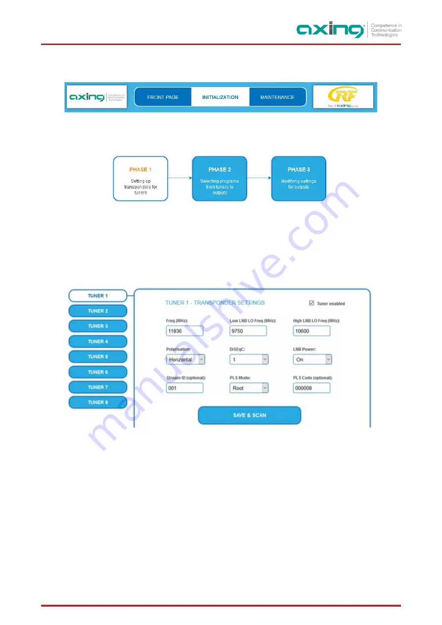 axing MIP 16-00 Manual Download Page 63