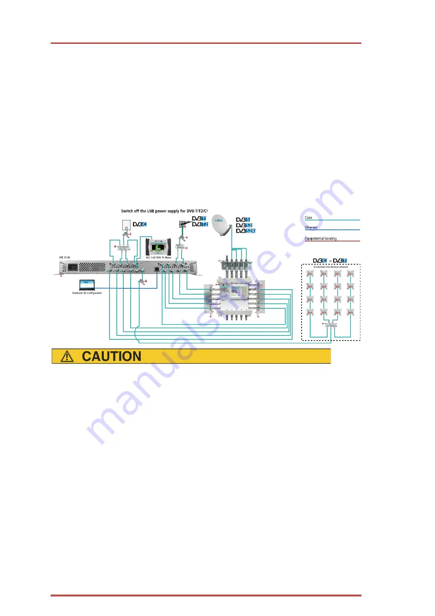 axing MK 12-0 N Series Operation Instructions Manual Download Page 82