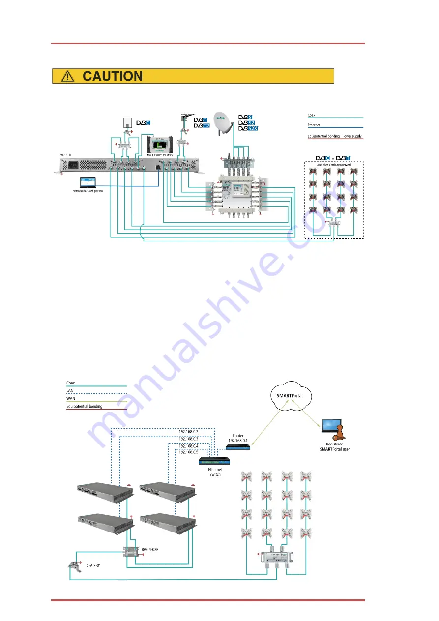 axing MK 12-0 N Series Operation Instructions Manual Download Page 92