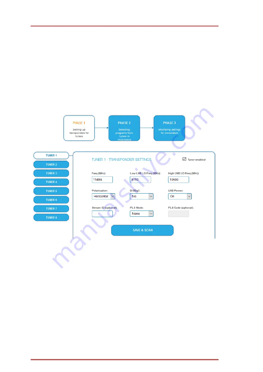 axing MK 12-0 N Series Operation Instructions Manual Download Page 98