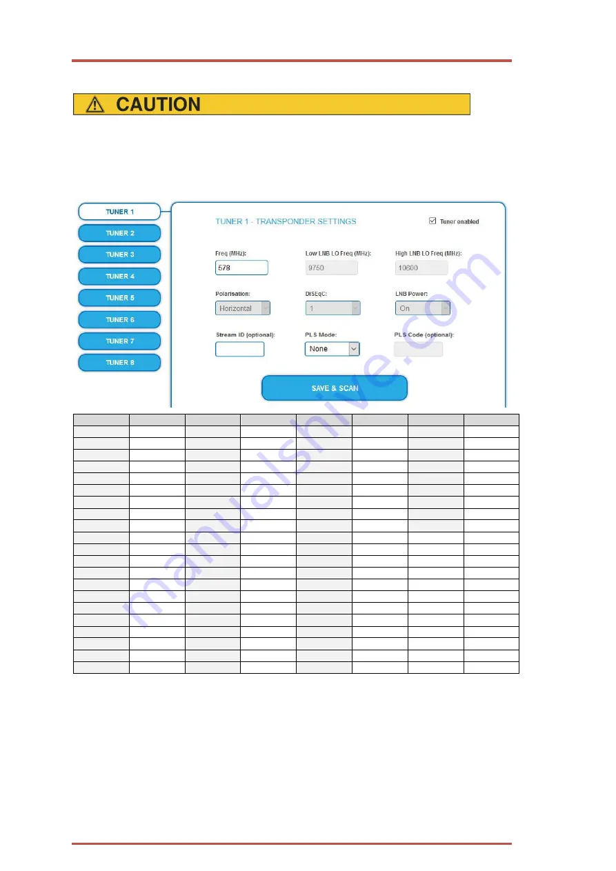 axing MK 16-00 Operation Instructions Manual Download Page 86