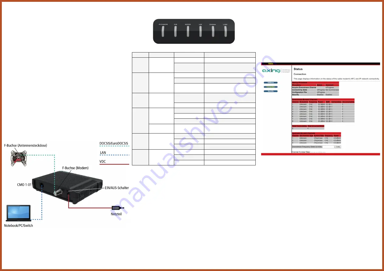 axing premium-line CMO 1-01 Quick Start Manual Download Page 2