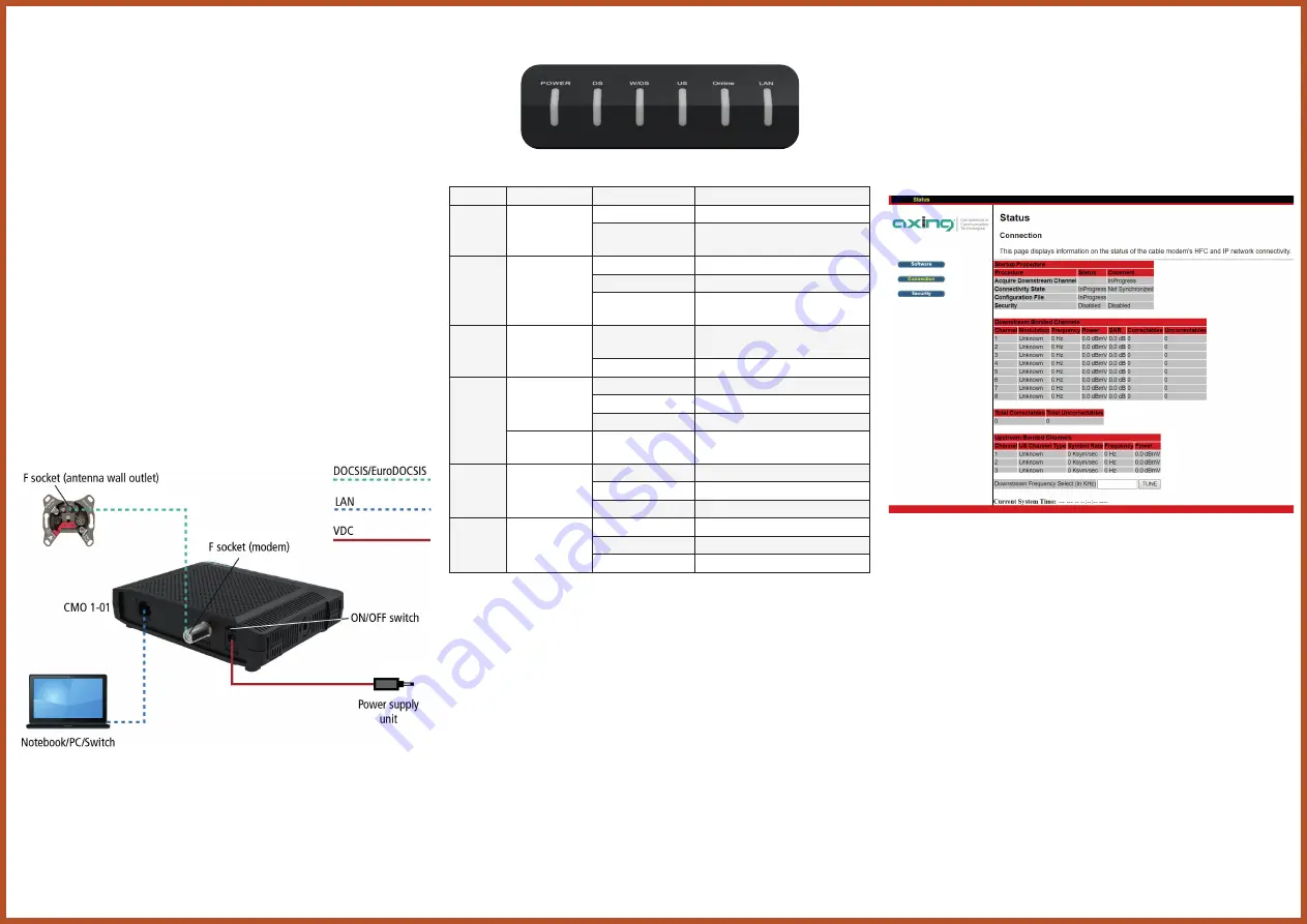 axing premium-line CMO 1-01 Quick Start Manual Download Page 4