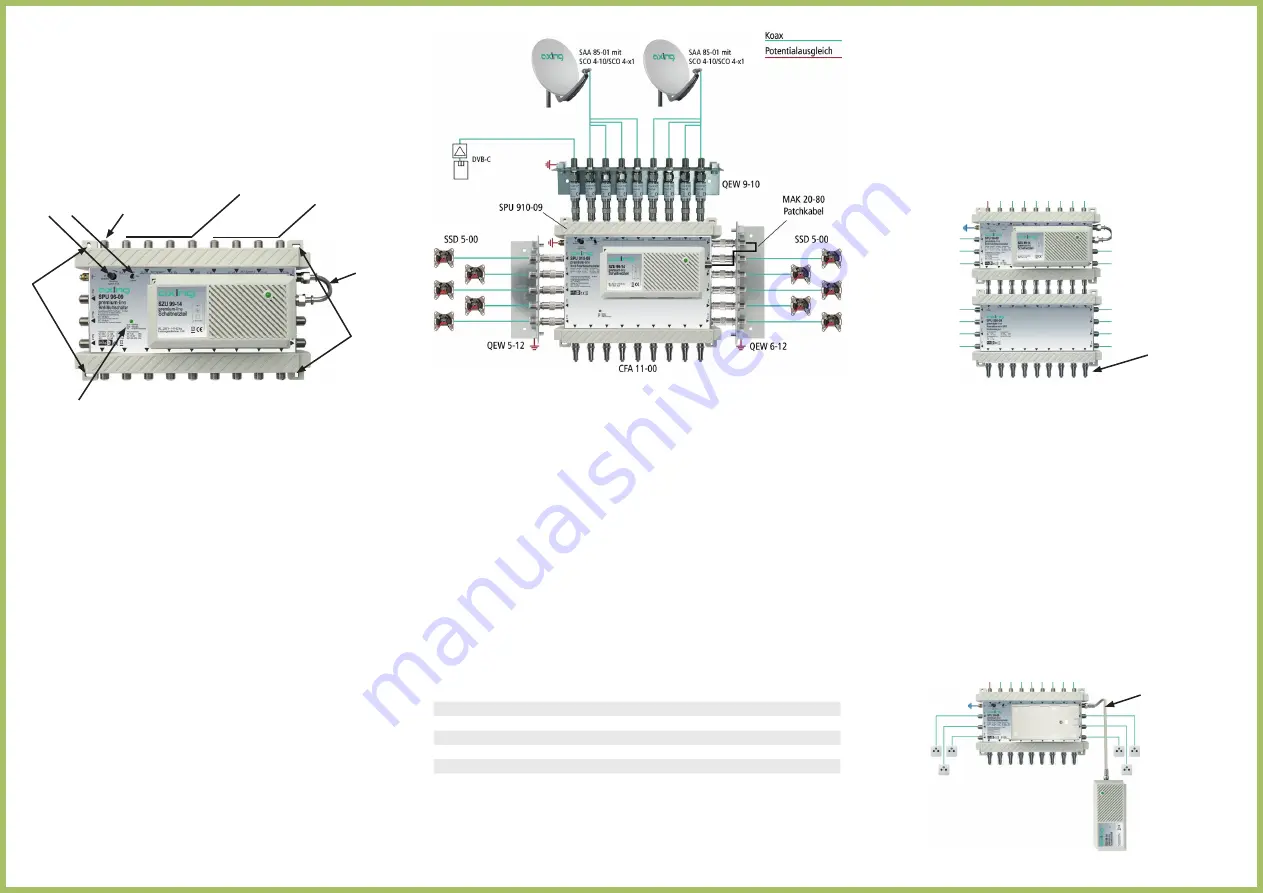 axing premium-line SPU 94-09 Operation Instructions Download Page 2