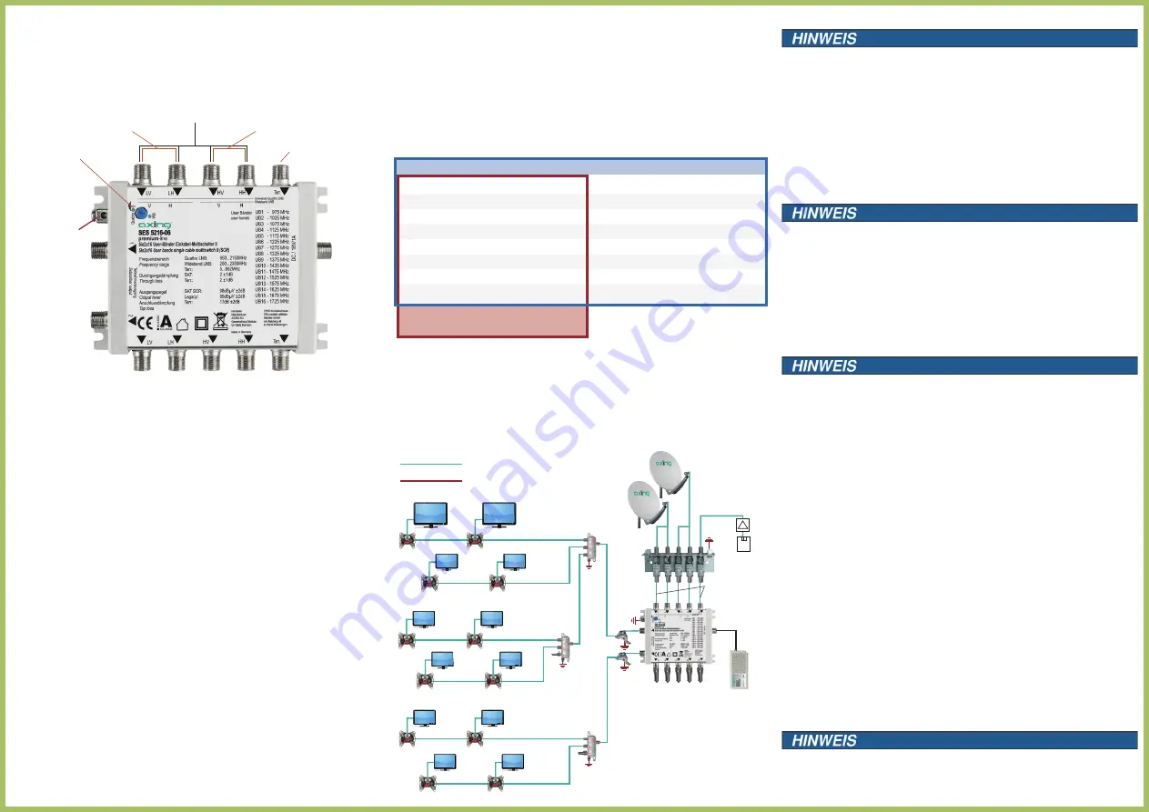 axing premium SES 5216-06 Operation Instructions Download Page 2