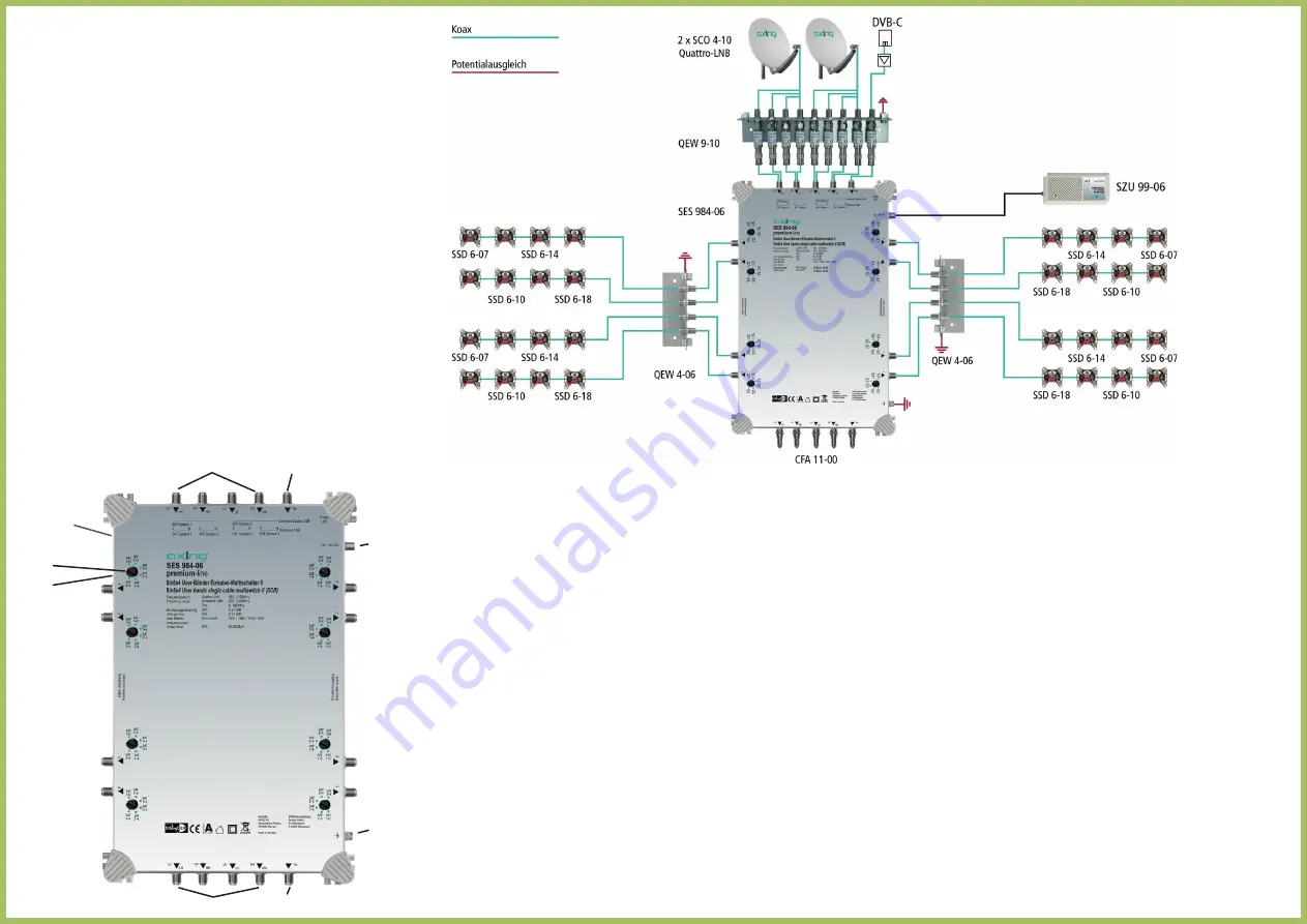 axing SES 984-06 Operation Instructions Download Page 2