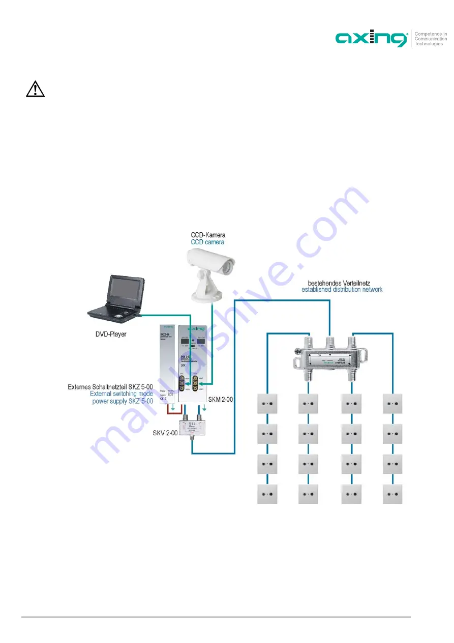 axing SKM 2-00 Operation Manual Download Page 6