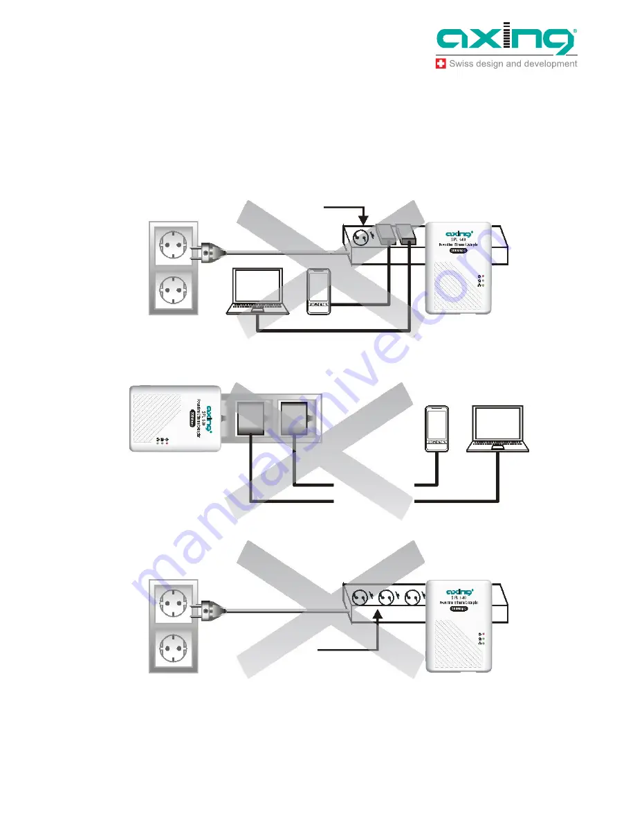 axing SPL 1-00/-01 Operation Instructions Manual Download Page 5