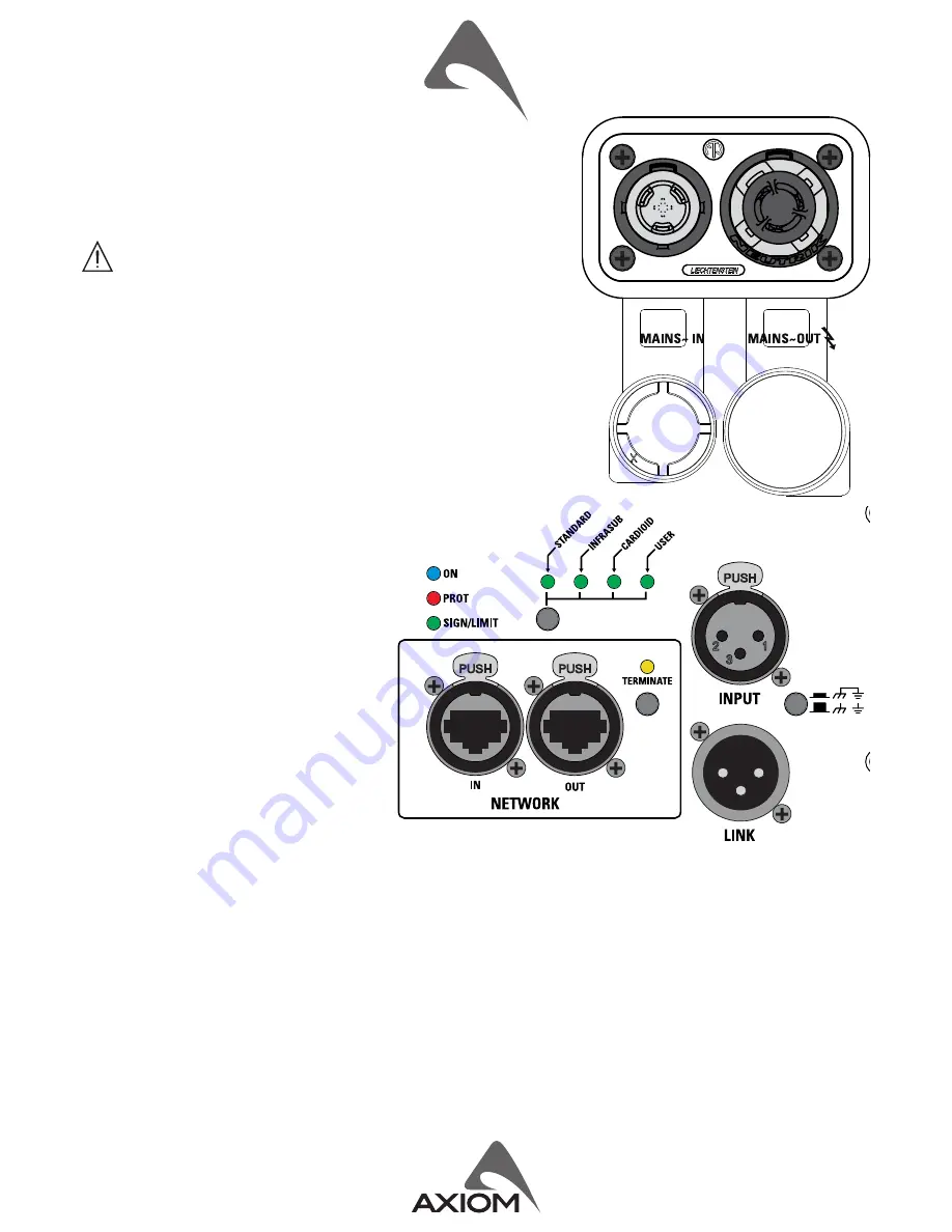 Axiom SW1800A User Manual Download Page 3