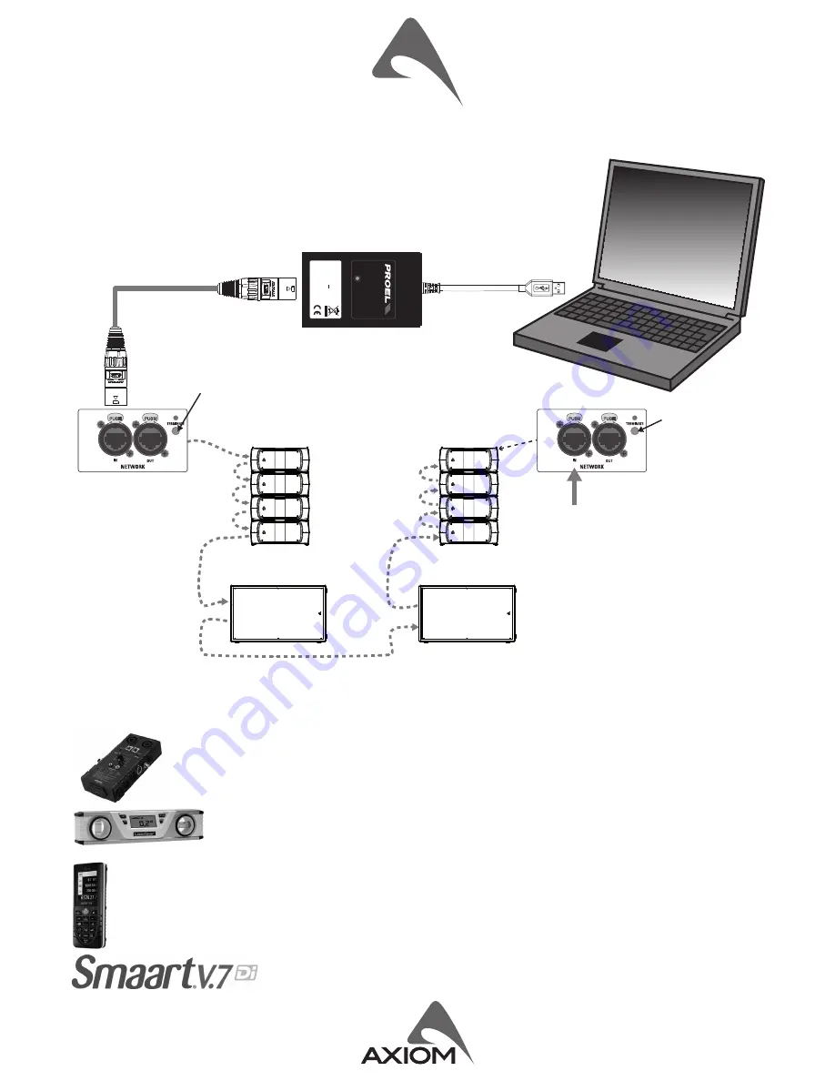 Axiom SW1800A User Manual Download Page 5