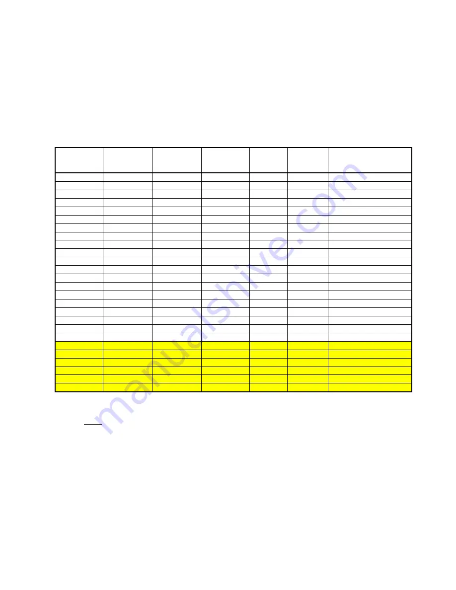 Axioma QALCOSONIC E 1 Technical Description, Installation And User Instructions Download Page 5