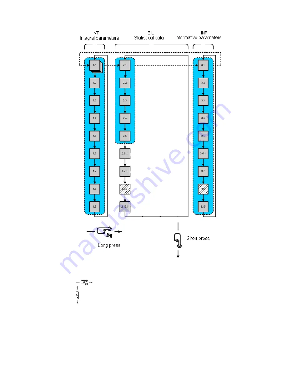 Axioma QALCOSONIC E 1 Technical Description, Installation And User Instructions Download Page 14