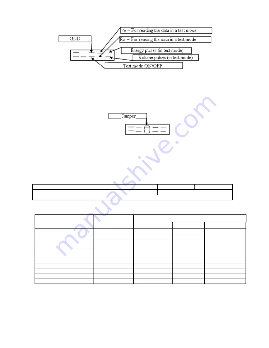 Axioma QALCOSONIC E 1 Technical Description, Installation And User Instructions Download Page 23