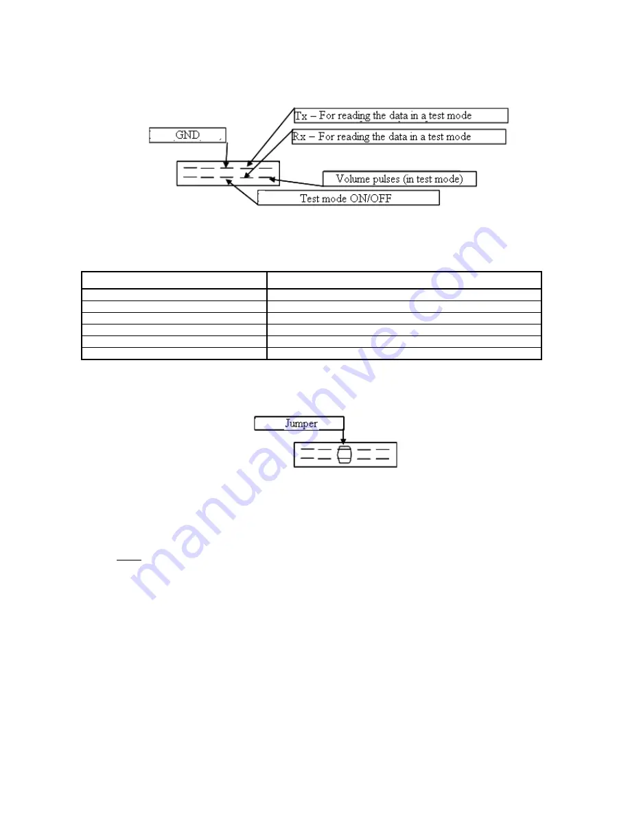 Axioma QALCOSONIC F2 Technical Description, Installation And User Instructions Download Page 10