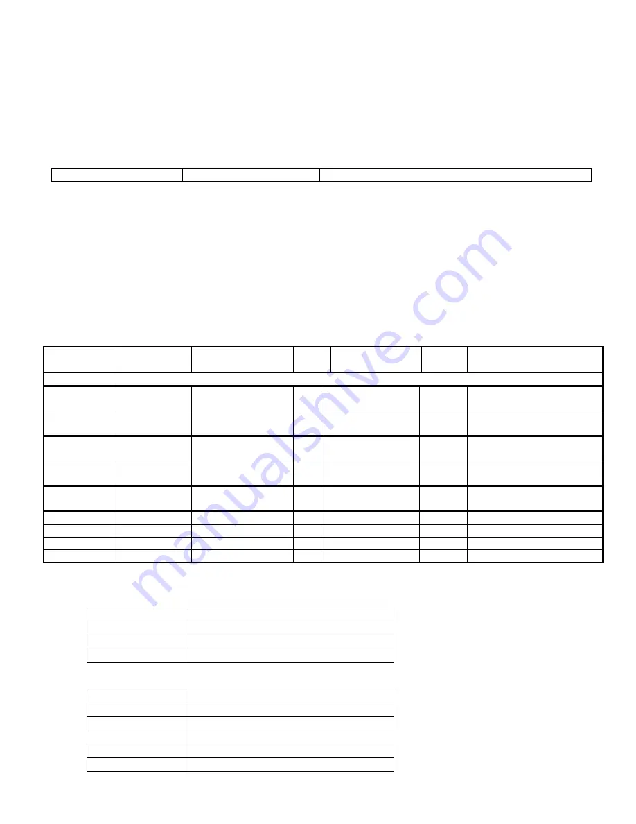 AXIOMATIC AX130511 User Manual Download Page 55