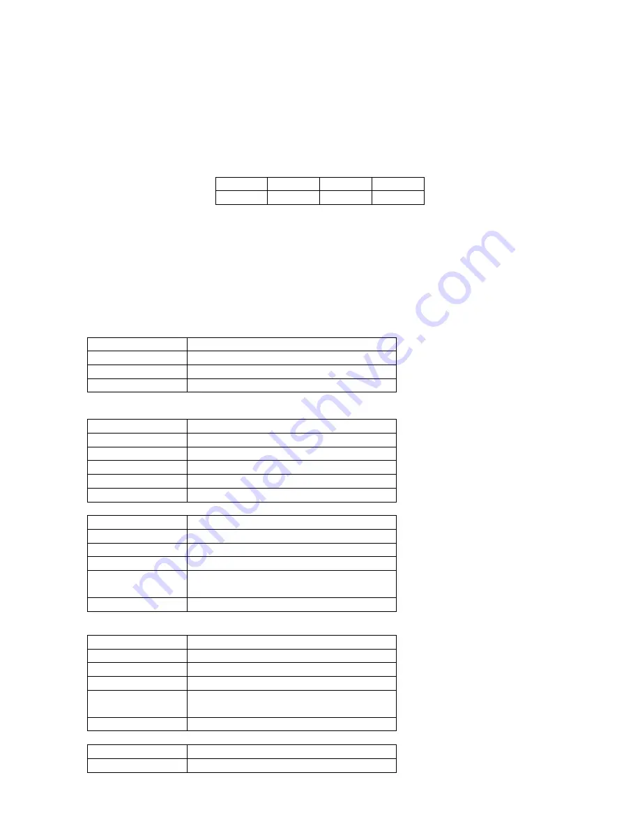 AXIOMATIC AX130511 User Manual Download Page 57