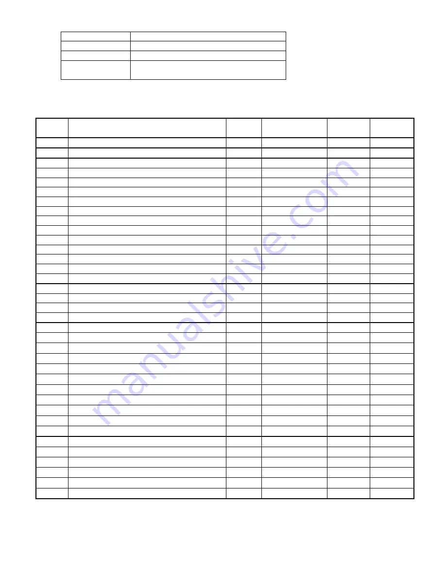 AXIOMATIC AX130511 User Manual Download Page 68