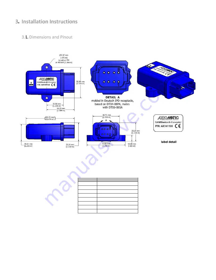 AXIOMATIC AX141100 Скачать руководство пользователя страница 20