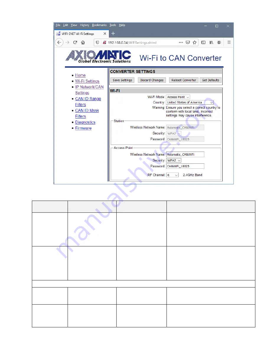 AXIOMATIC AX141200 Скачать руководство пользователя страница 18