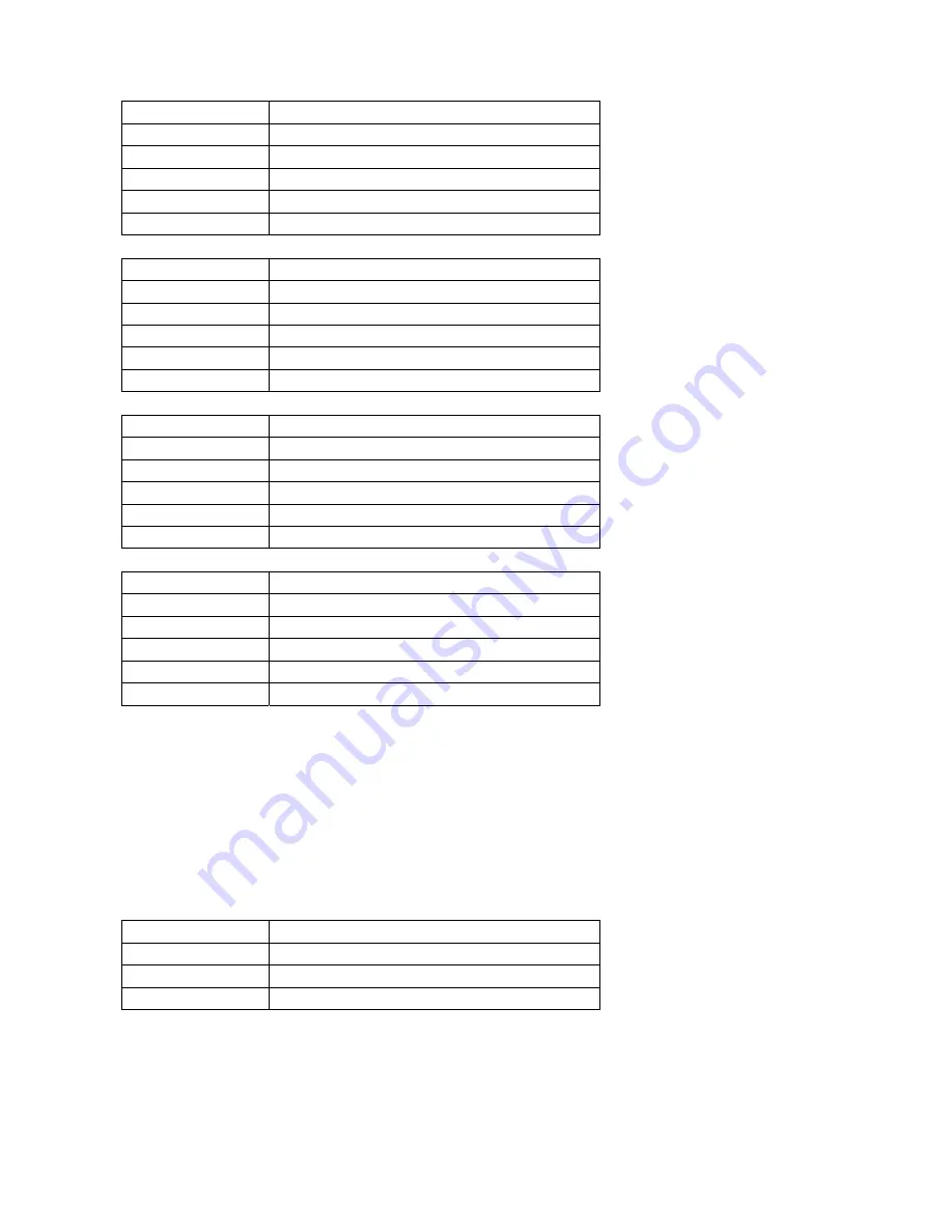 AXIOMATIC AXDIO128CO User Manual Download Page 50