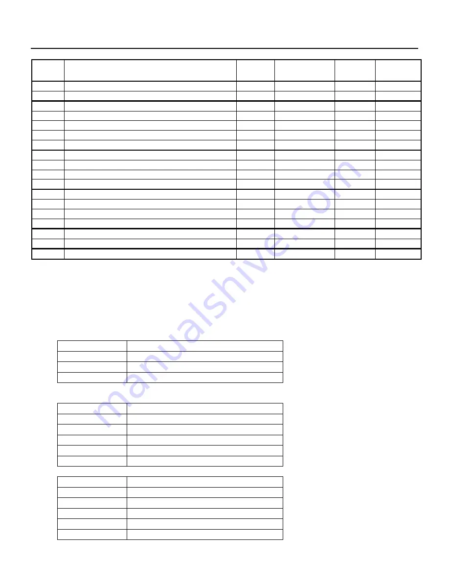 AXIOMATIC AXTC4CO User Manual Download Page 41